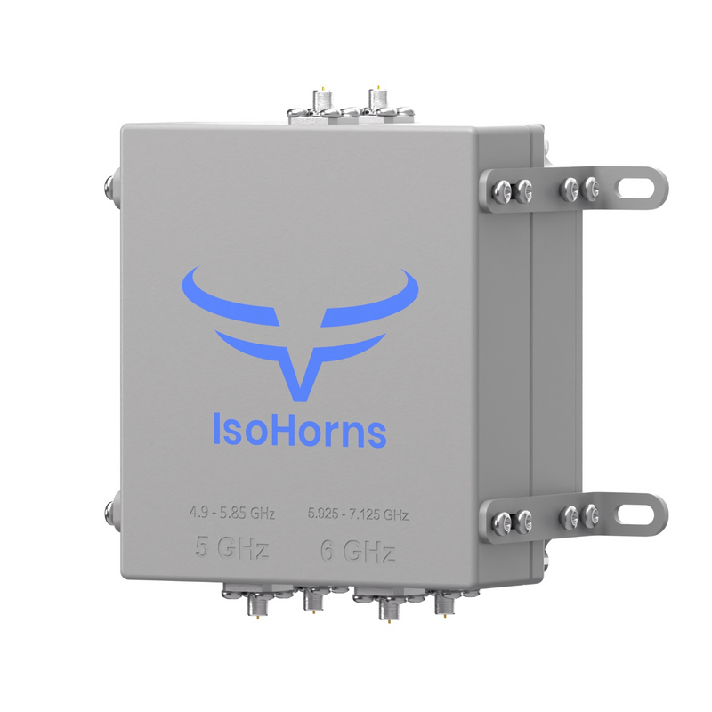 IsoHorns 5/6 GHz Wi-Fi Diplexer 4x4 — 5-6-DIPLEXER-4X4