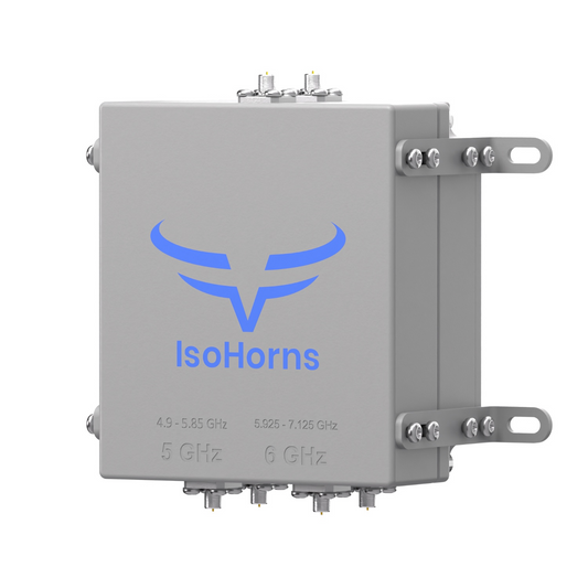 Cyber Antennas 5L/6L GHz Diplexer >90dB — 5L-6L-DIPLEXER