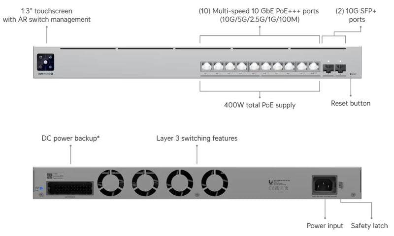 Ubiquiti USW-Pro-XG-10-PoE — USW-PRO-XG-10-POE